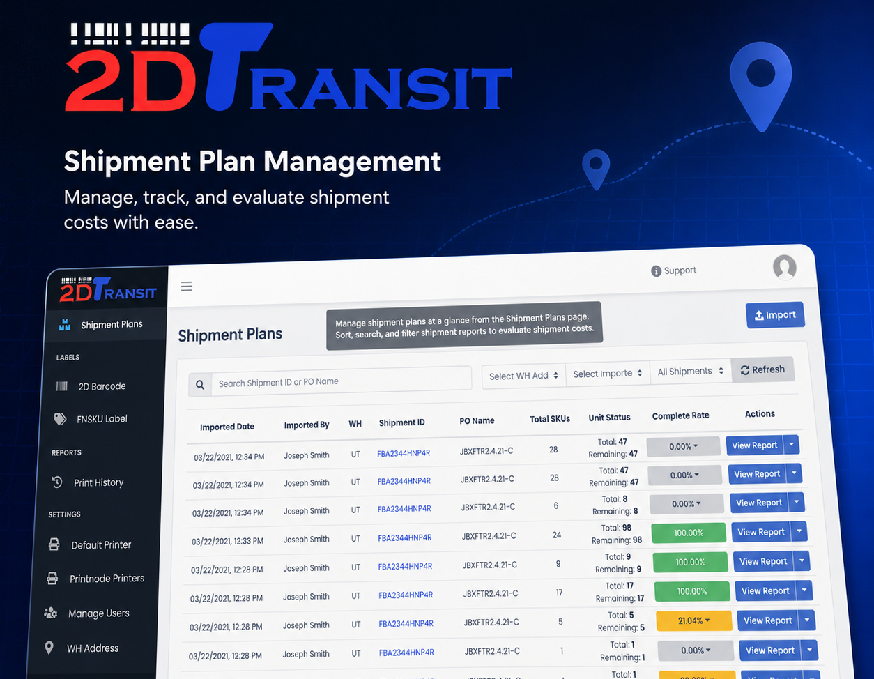 2D Transit (CBPO)